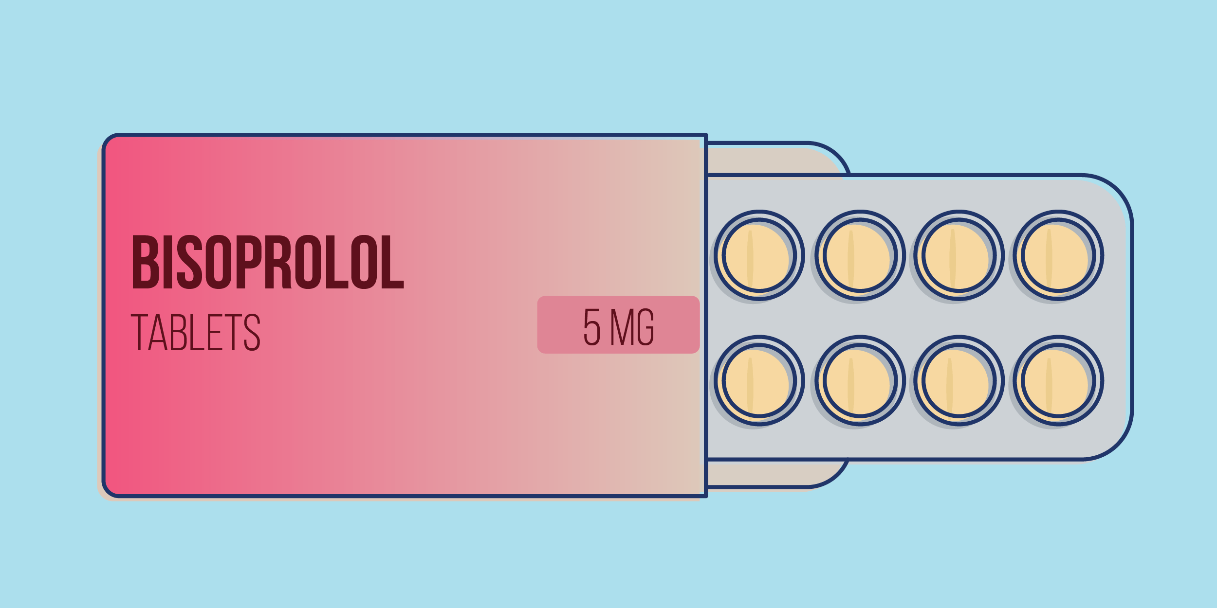 Bisoprolol efectos secundarios